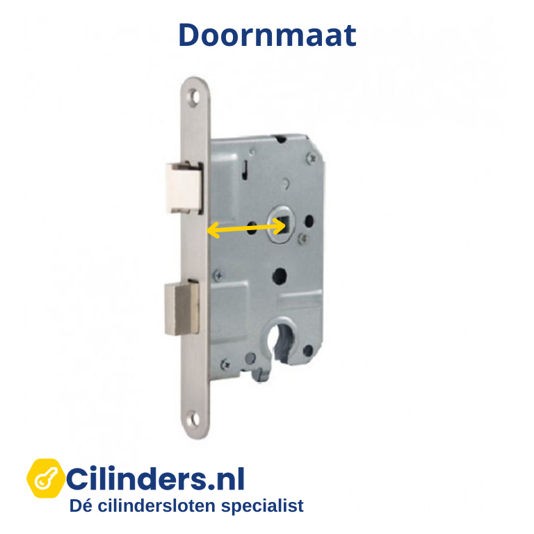 Doornmaat opmeten een voorbeeld